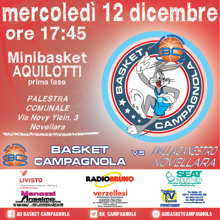 MB: Aquilotti – 4.Giornata: Pall. Novellara vs Basket Campagnola